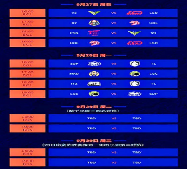 英雄联盟s11全球总决赛赛程淘汰赛的简单介绍