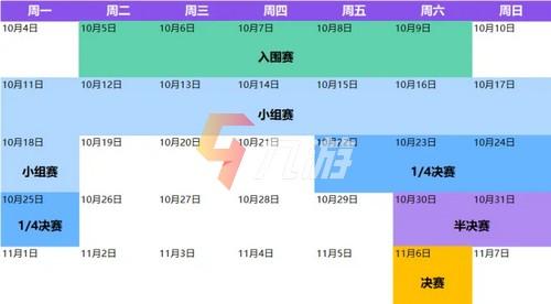 英雄联盟s10全球总决赛赛程安排(英雄联盟s10全球总决赛赛程安排表)