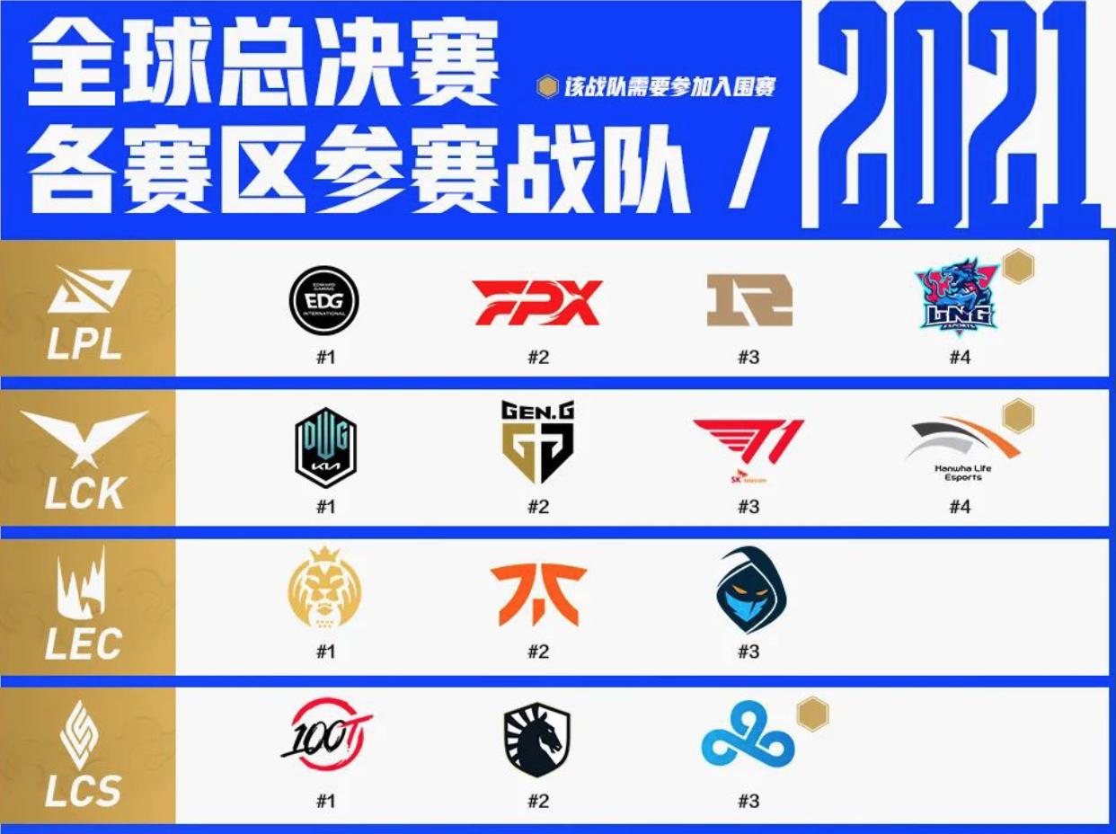 英雄联盟s7全球总决赛交响乐(world championship英雄联盟交响乐)