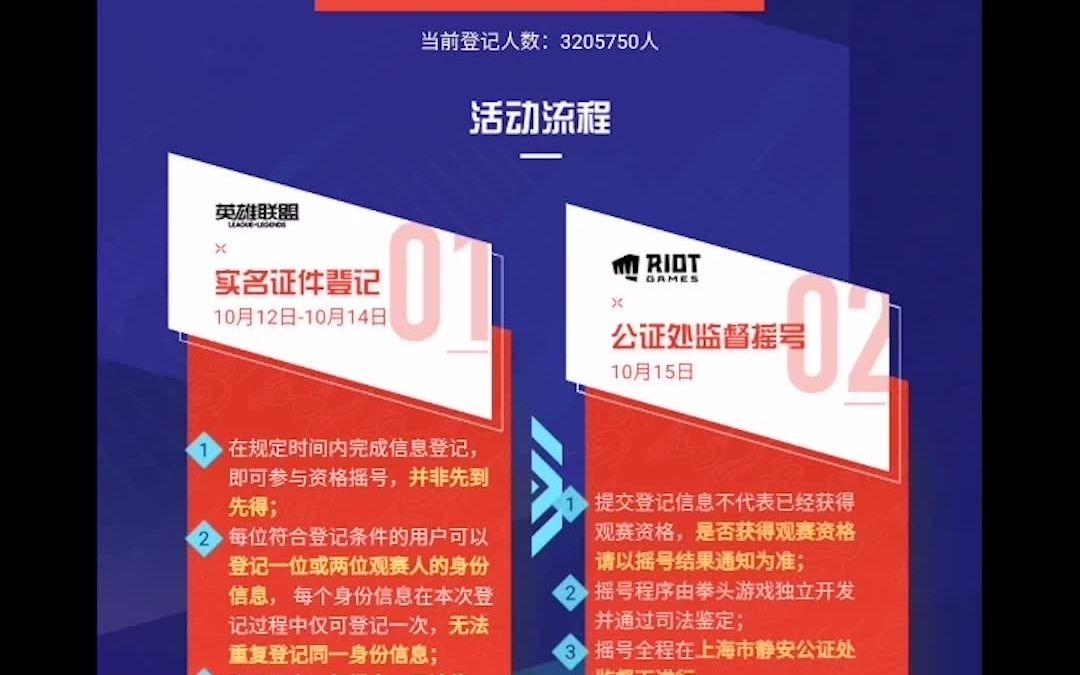 英雄联盟s10全球总决赛摇号候补(如何评价英雄联盟s11 全球总决赛抽签结果?)