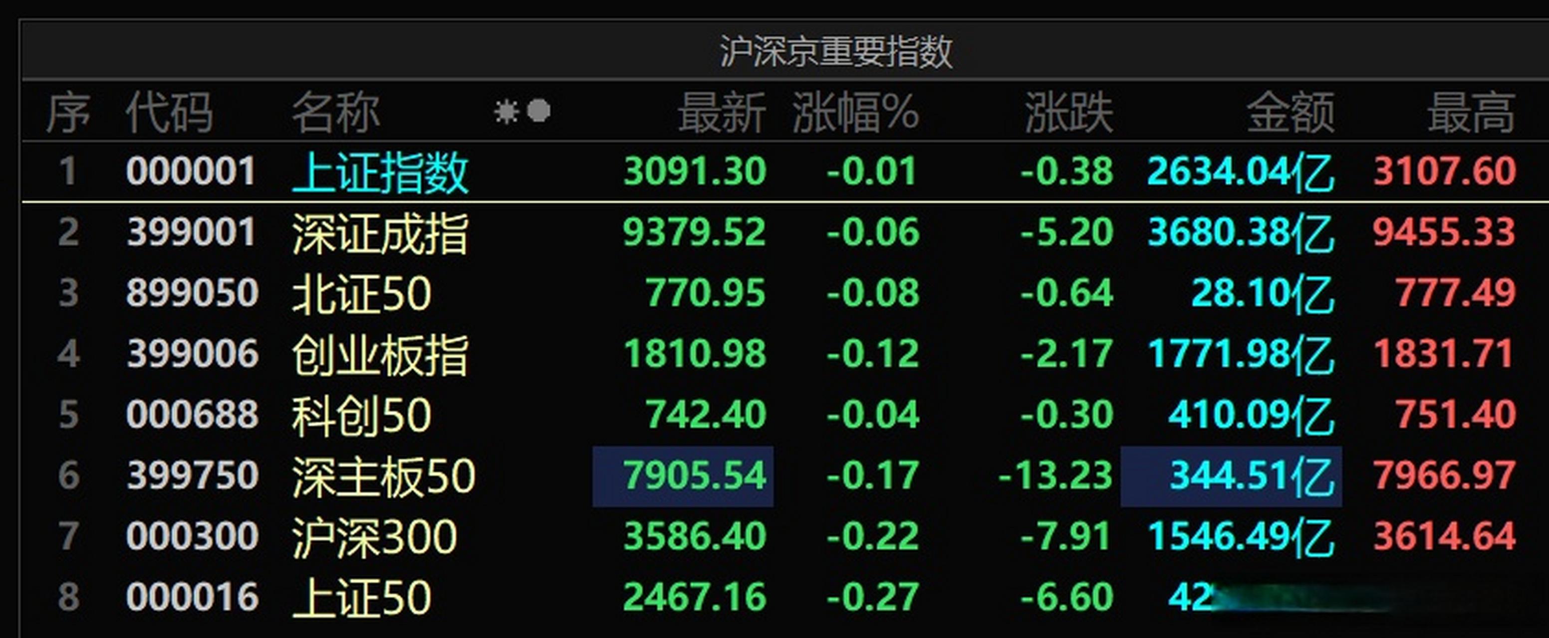 日股暴跌超1800点(日本股市一天暴跌70%)