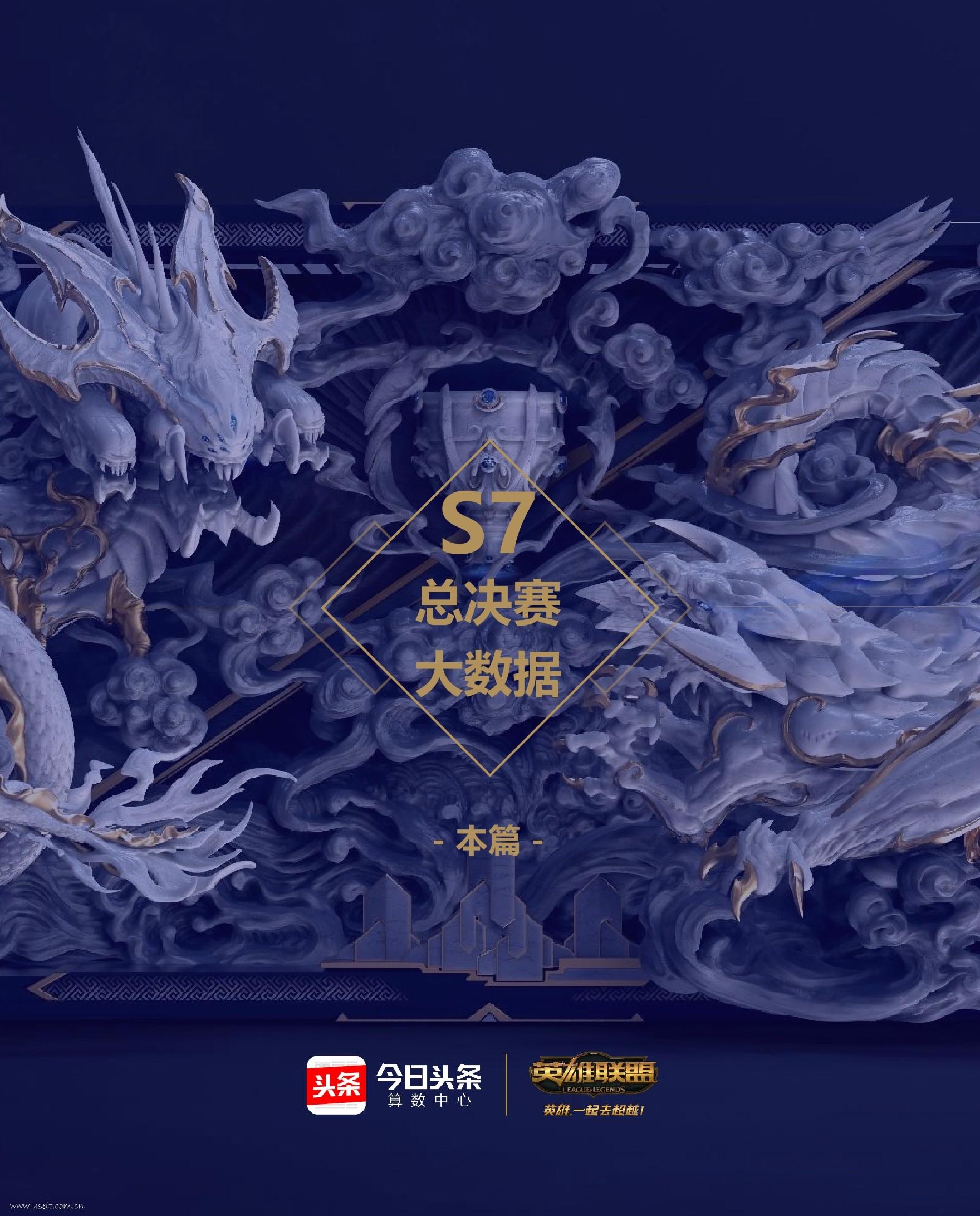 LOL全球总决赛主题曲s7(lol s7全球总决赛主题曲)