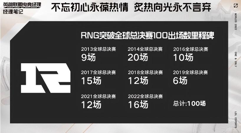 lol全球总决赛门票有多少里程碑(lol2020全球总决赛门票多少钱)