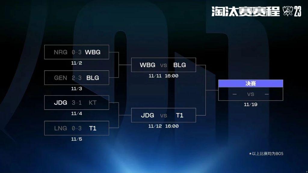 lol全球总决赛第二局战况(2020英雄联盟全球总决赛第二局)