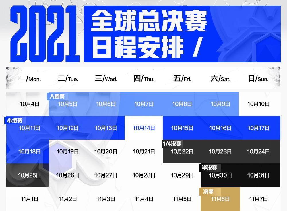 s11全球总决赛了吗(s11全球总决赛赛程公布)