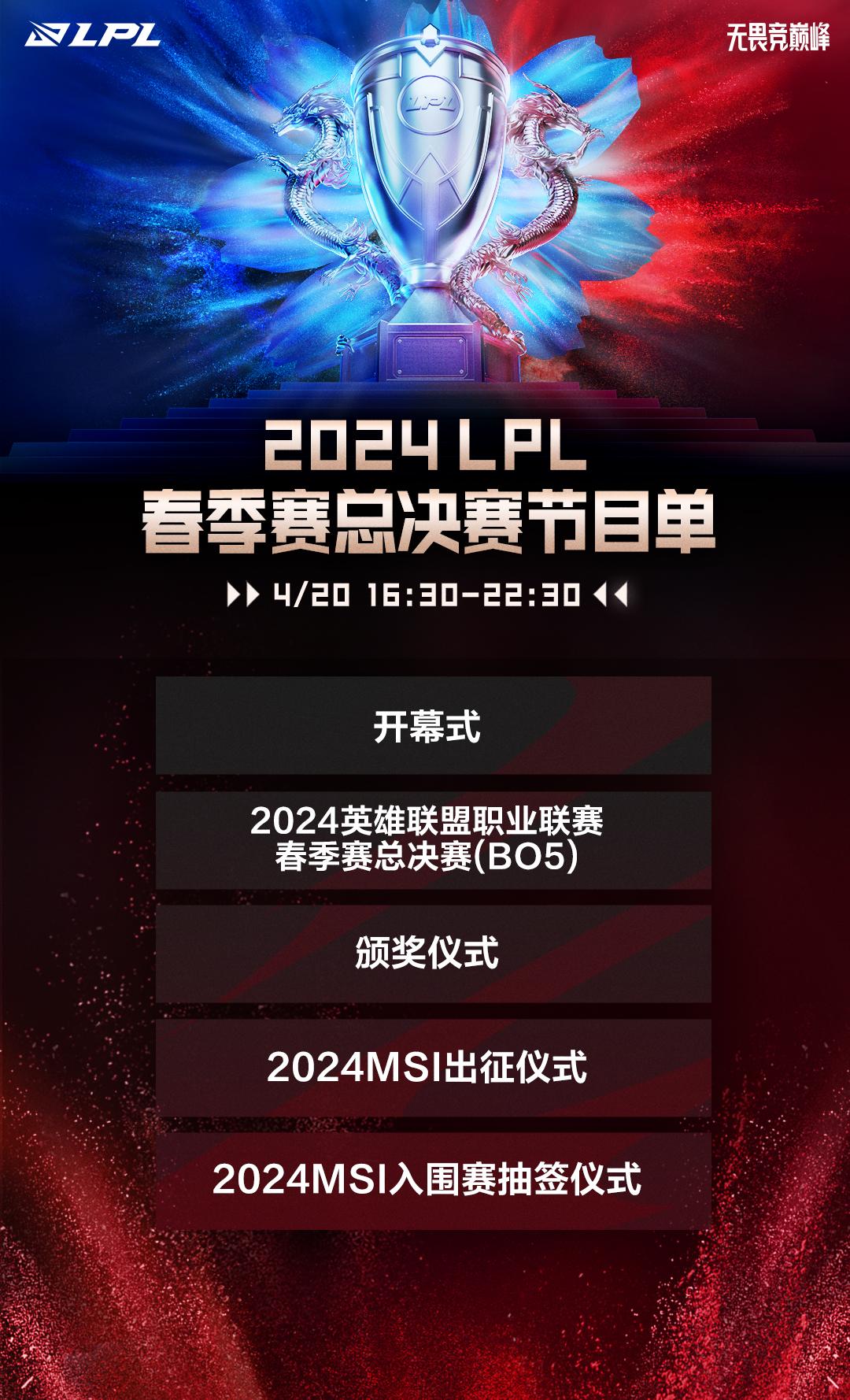 lol全球总决赛2024时间表(lol2020全球总决赛什么时候结束)